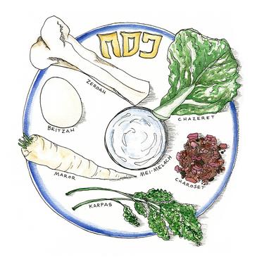 Passover Seder Plate Watercolor Art Print