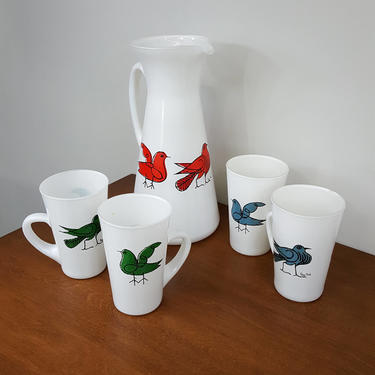 समलिंगी डेटिंगसाठी सर्वोत्तम अॅप्स