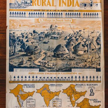 Rural India Vintage Mid Century British Educational Poster 1945 