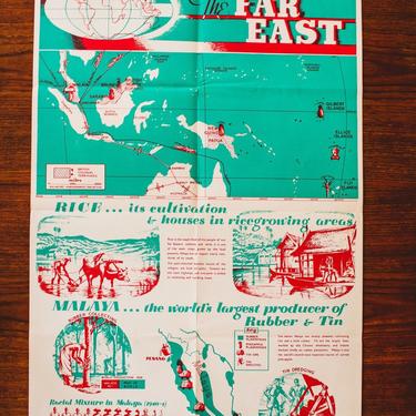 The Far East Vintage British Educational Poster 