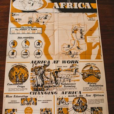 British Colonies in Africa Vintage British Educational Poster 1945 