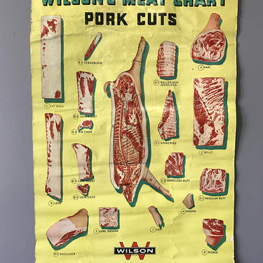 1940's Butcher Pork Chart