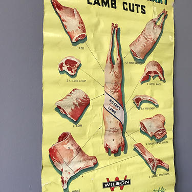 1940's Butcher Chart Lamb Cuts