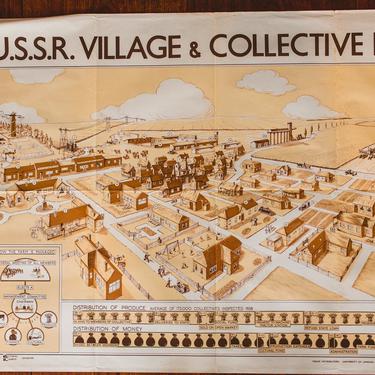 USSR Village & Collective Farm Vintage British Educational Poster 1944 