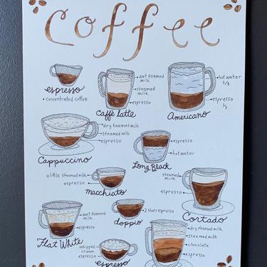 Types of Coffee Original Watercolor Painting
