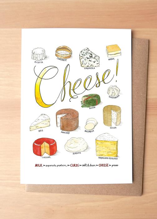 Types of Cheese Greeting Card + Envelope