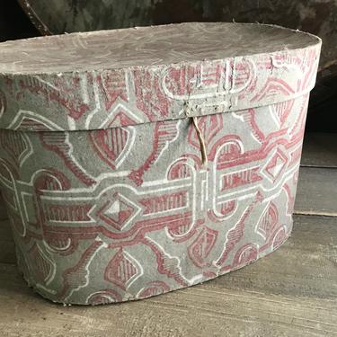Antique French Hat Box, Blocked Wallpaper, Period Clothing 