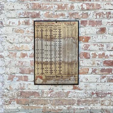 Vintage Standard Tool Co Machinist Decimal Chart Sign Cleveland, OH 